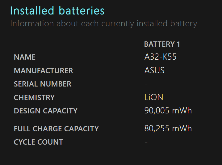 ASUS battery care results showing battery health report from Windows command prompt powercfg batteryreport