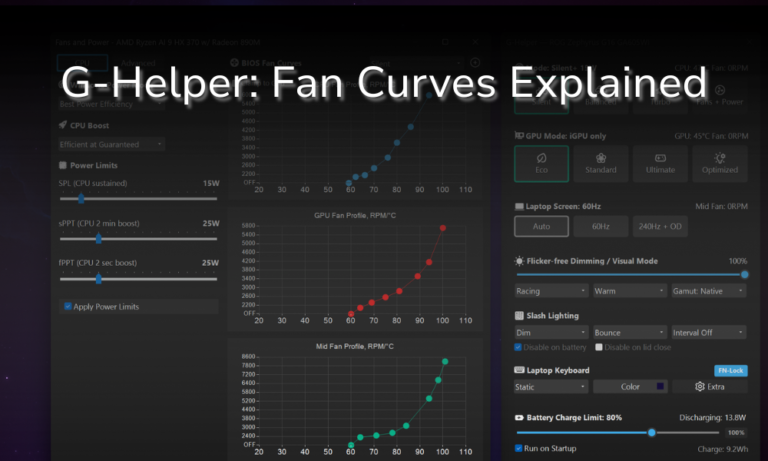 G-Helper fan curves editor showing CPU, GPU, and Mid fan profiles in Silent mode on ASUS Zephyrus G16