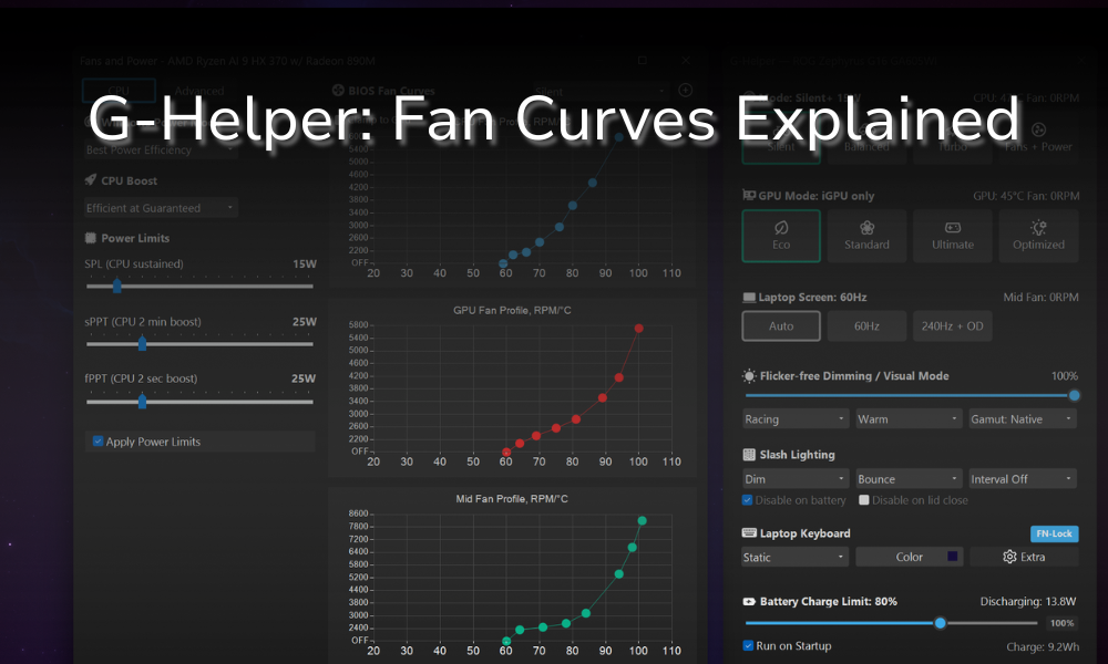 G-Helper fan curves editor showing CPU, GPU, and Mid fan profiles in Silent mode on ASUS Zephyrus G16