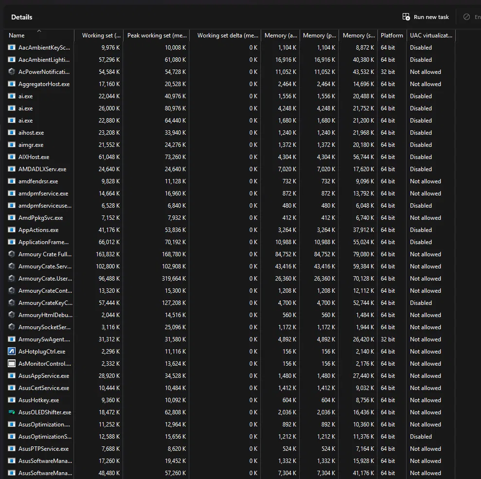 Task Manager showing Armoury Crate bloatware memory across 11 background processes