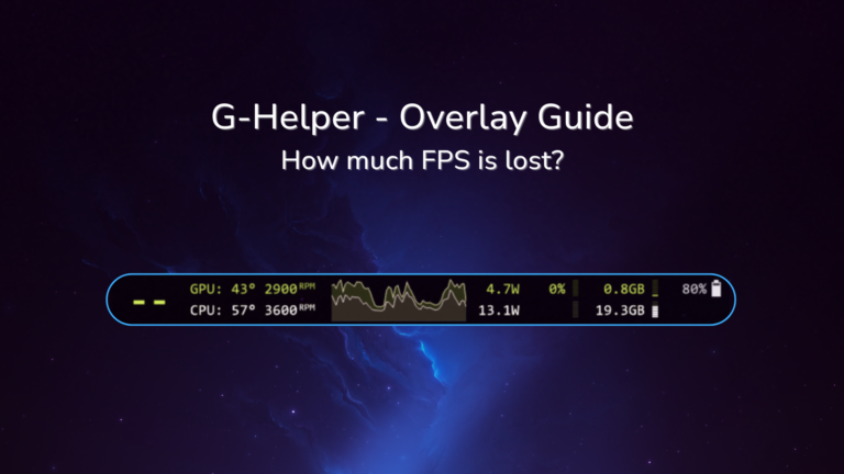 G helper overlay walkthrough. How much fps does it cost?