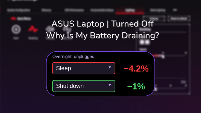 ASUS Laptop Battery Drains When Turned Off? 2 Nights Tested
