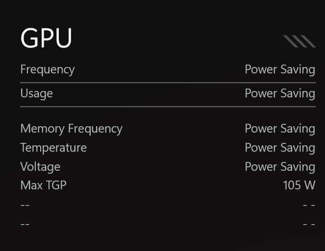 armoury crate gpu mode standard vs optimized Standard reads Power Saving
