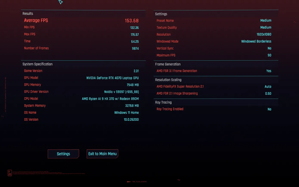 does windhawk affect gaming performance Cyberpunk benchmark