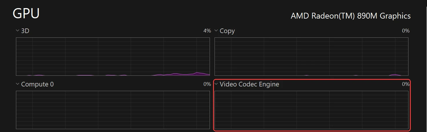 Video Codec Engine at 0 percent during YouTube playback