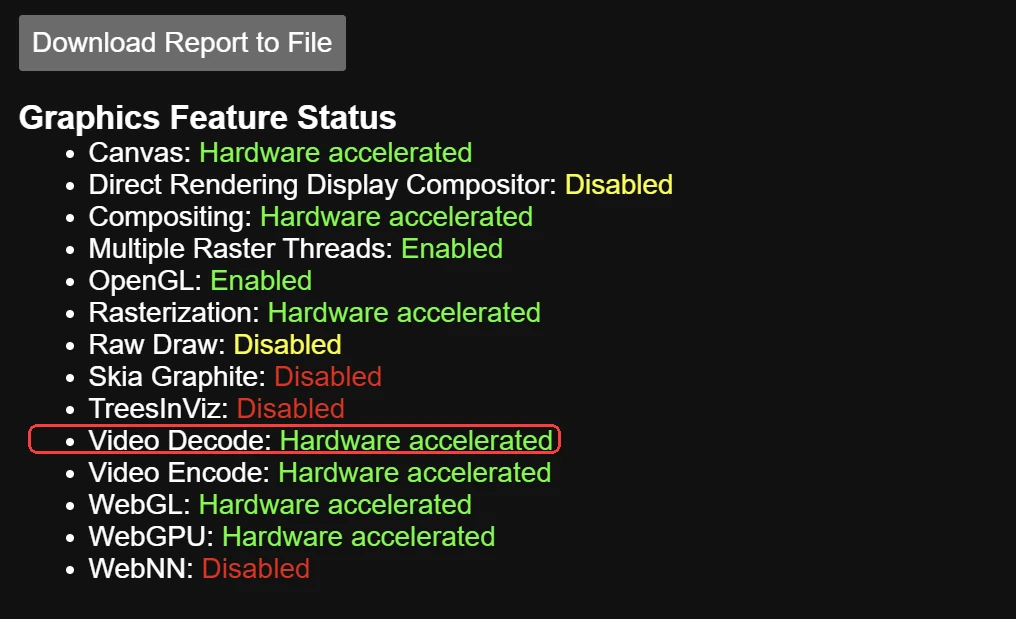 Vivaldi hardware acceleration on vivaldi gpu video decode hardware accelerated